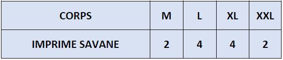 La répartition des tailles de EIDO CH ML sera rapidement en ligne mais reste disponible sur demande.